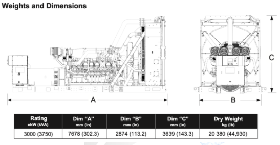 Caterpillar 3516E - Photo 2