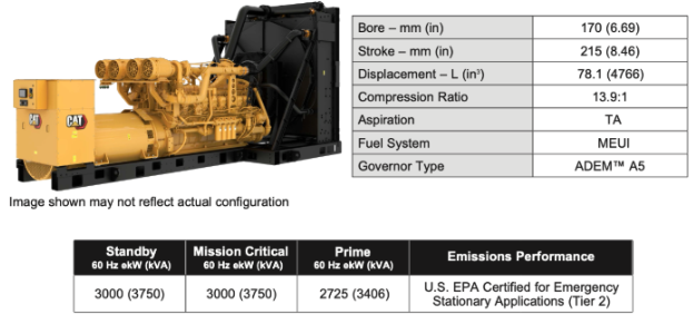 Caterpillar 3516E - Photo 1